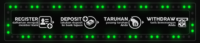 Kompas88 Jackpot